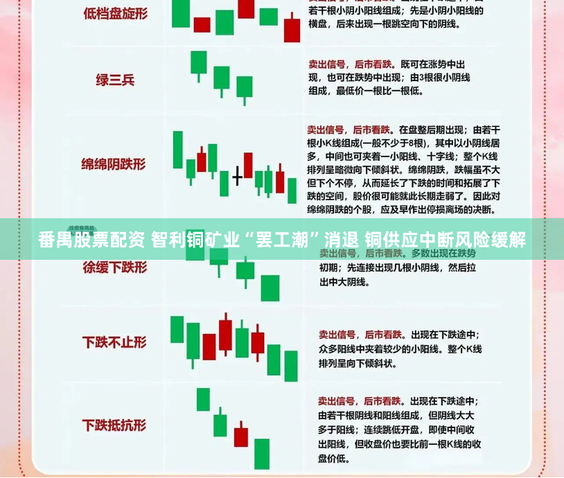 番禺股票配资 智利铜矿业“罢工潮”消退 铜供应中断风险缓解