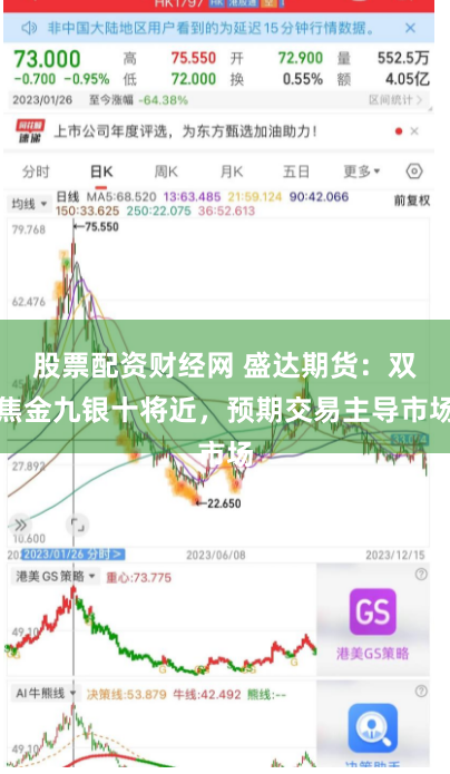 股票配资财经网 盛达期货：双焦金九银十将近，预期交易主导市场