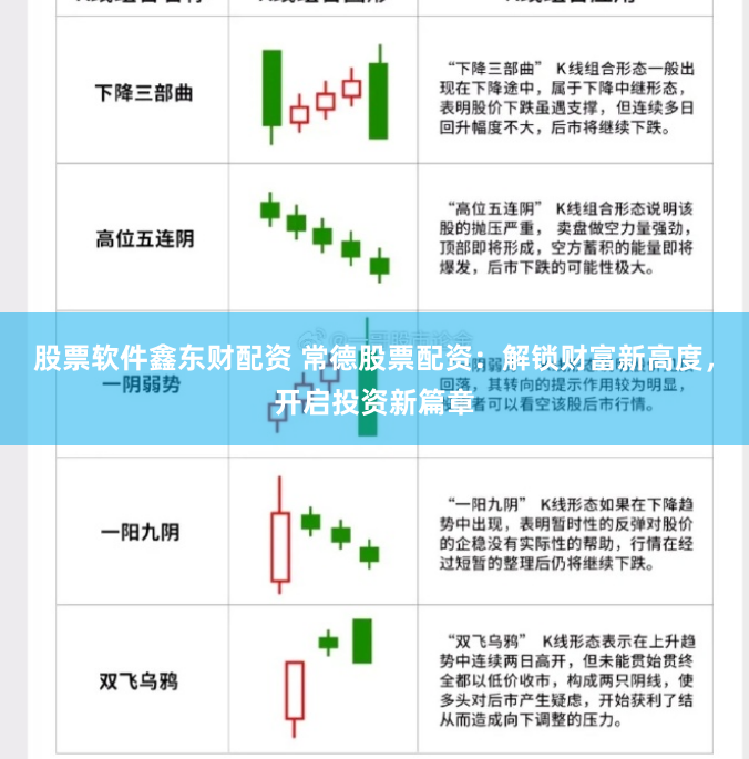 股票软件鑫东财配资 常德股票配资：解锁财富新高度，开启投资新篇章