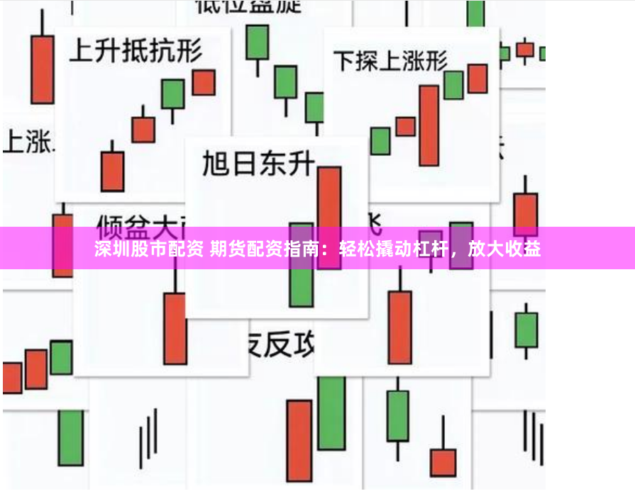 深圳股市配资 期货配资指南：轻松撬动杠杆，放大收益
