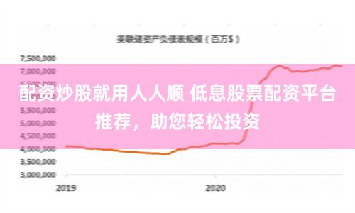 配资炒股就用人人顺 低息股票配资平台推荐，助您轻松投资