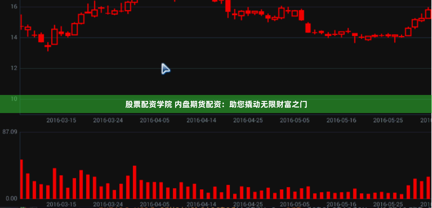 股票配资学院 内盘期货配资：助您撬动无限财富之门