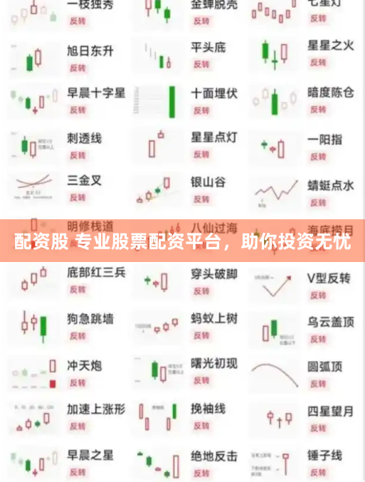 配资股 专业股票配资平台，助你投资无忧