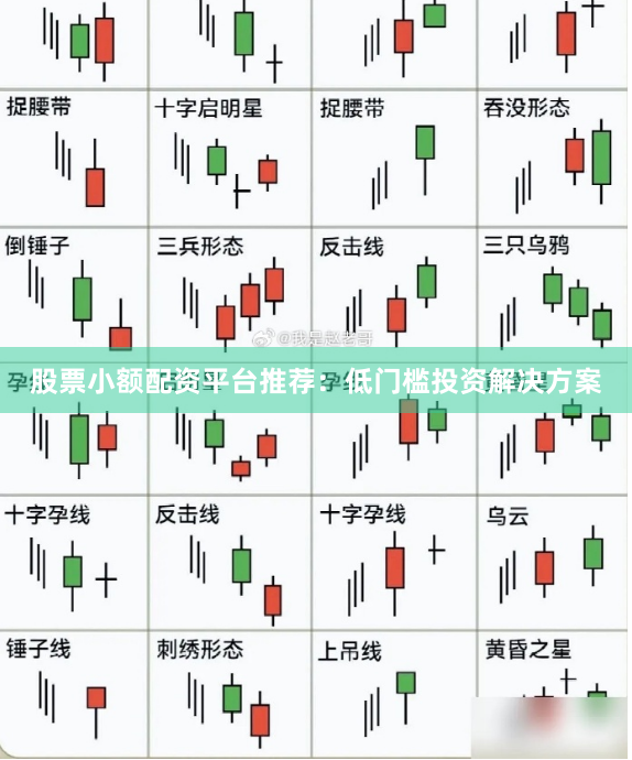 股票小额配资平台推荐：低门槛投资解决方案