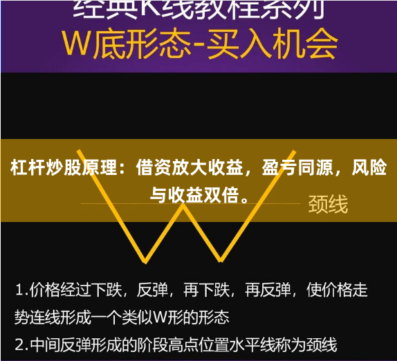 杠杆炒股原理：借资放大收益，盈亏同源，风险与收益双倍。