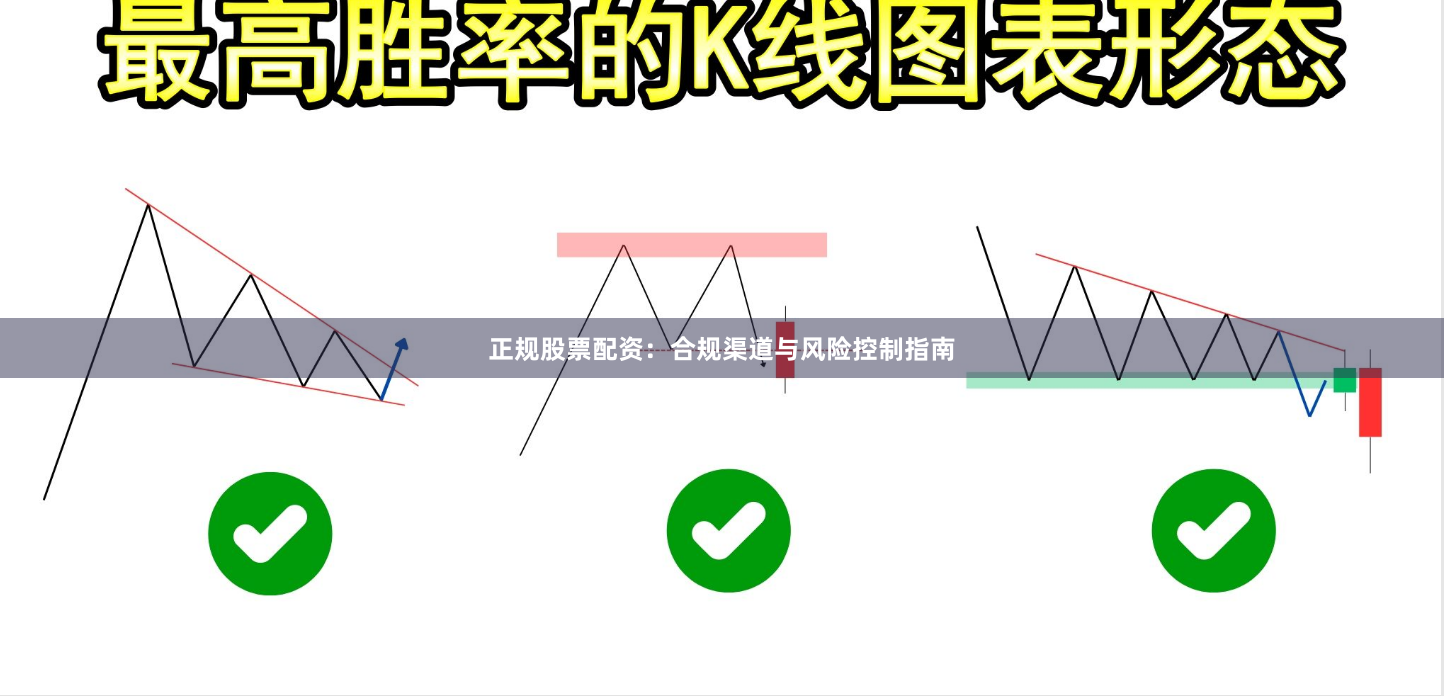 正规股票配资：合规渠道与风险控制指南