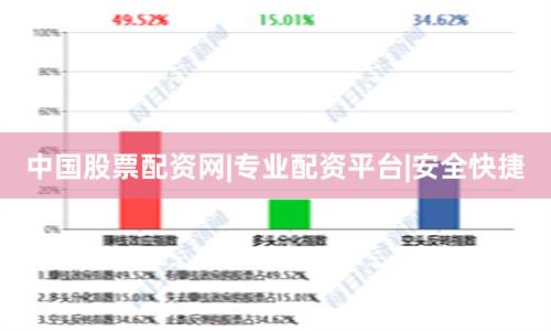 中国股票配资网|专业配资平台|安全快捷