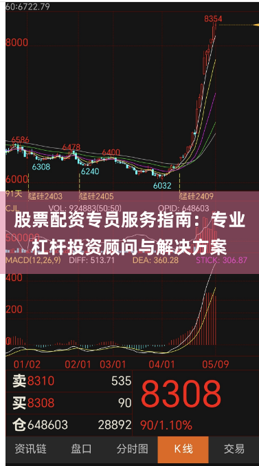 股票配资专员服务指南：专业杠杆投资顾问与解决方案