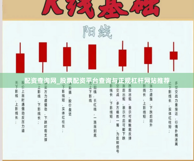 配资查询网_股票配资平台查询与正规杠杆网站推荐